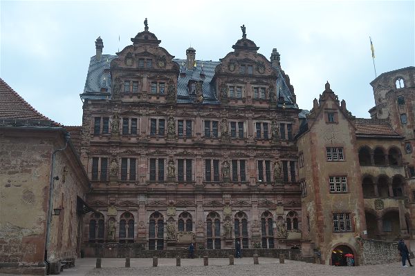 Castillo, Heidelberg, Alemania